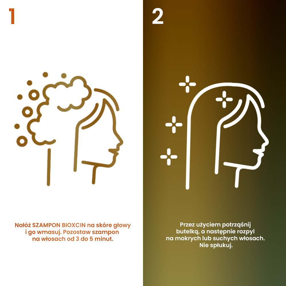 Bioxcin Keratin&Argan Regenerująca odżywka w sprayu 2x150 ml - obrazek 3