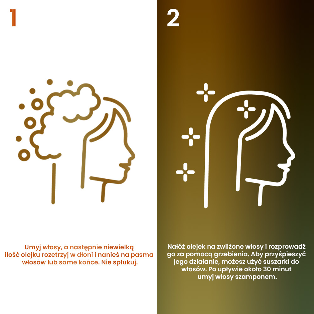 Bioxcin Keratin&Argan Olejek regenerująco - nawilżający do włosów 150 ml - obrazek 3