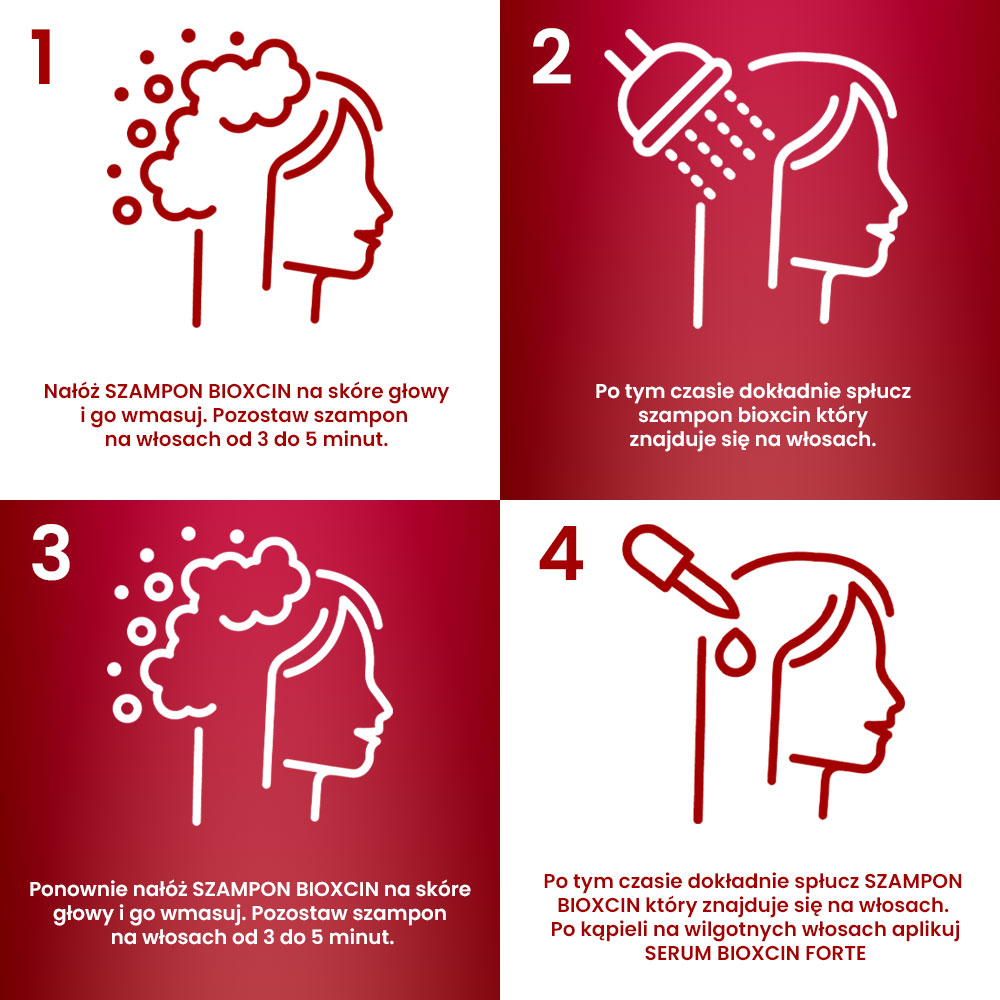 Bioxcin Forte Szampon przeciw silnemu wypadaniu włosów 3x300 ml - obrazek 3