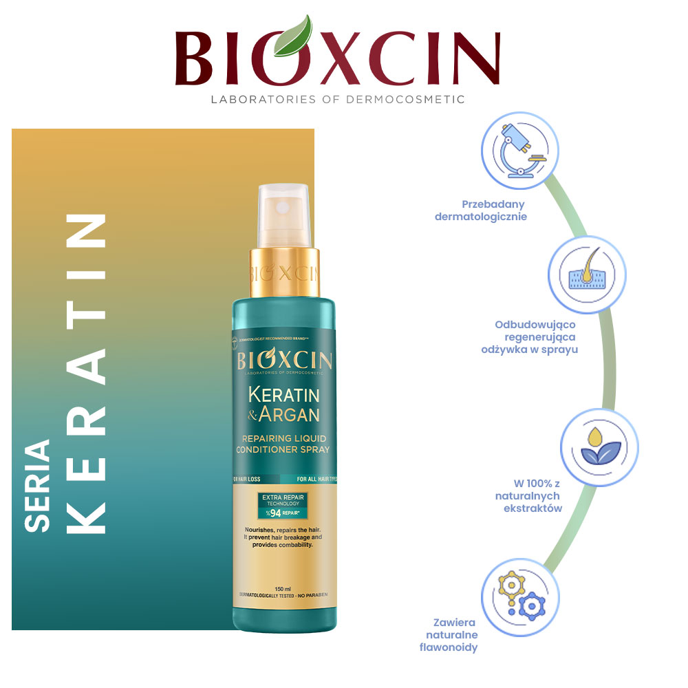 Bioxcin Keratin&Argan Regenerująca odżywka w sprayu 2x150 ml - obrazek 2