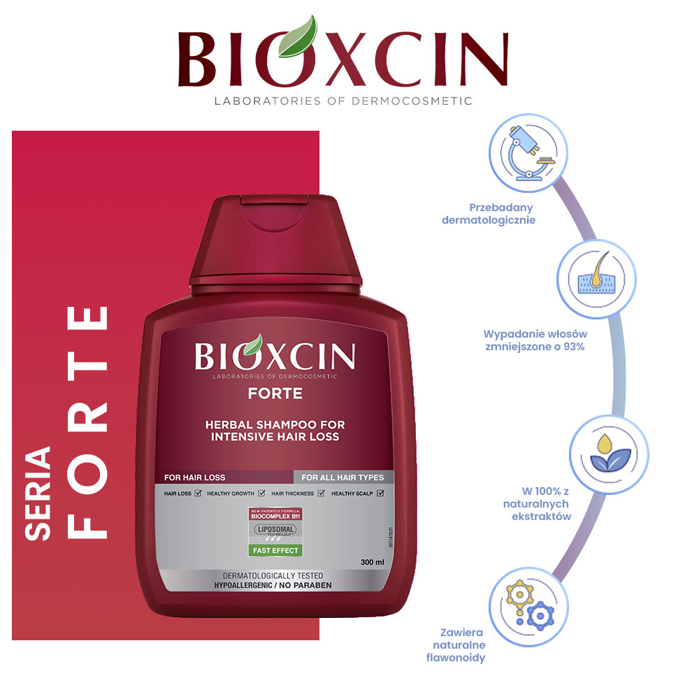 Bioxcin Forte Szampon przeciw silnemu wypadaniu włosów 3x300 ml - obrazek 2