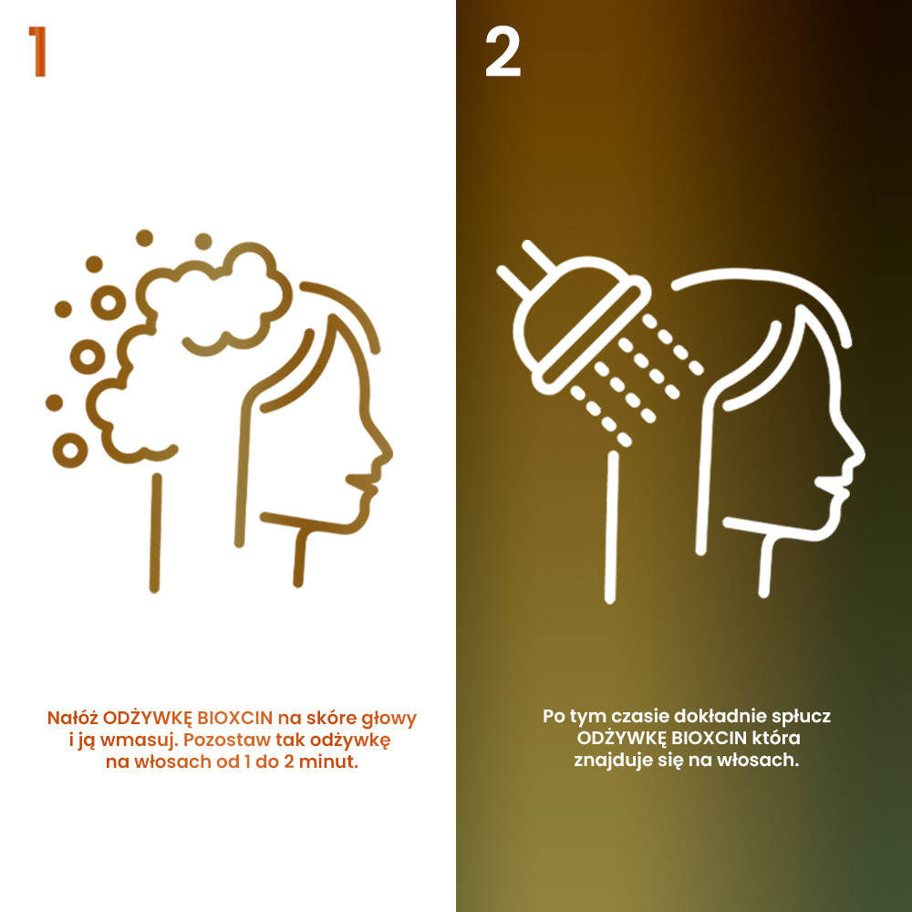 Bioxcin Keratin&Argan odżywka regenerująco - odbudowująca 250 ml - obrazek 3