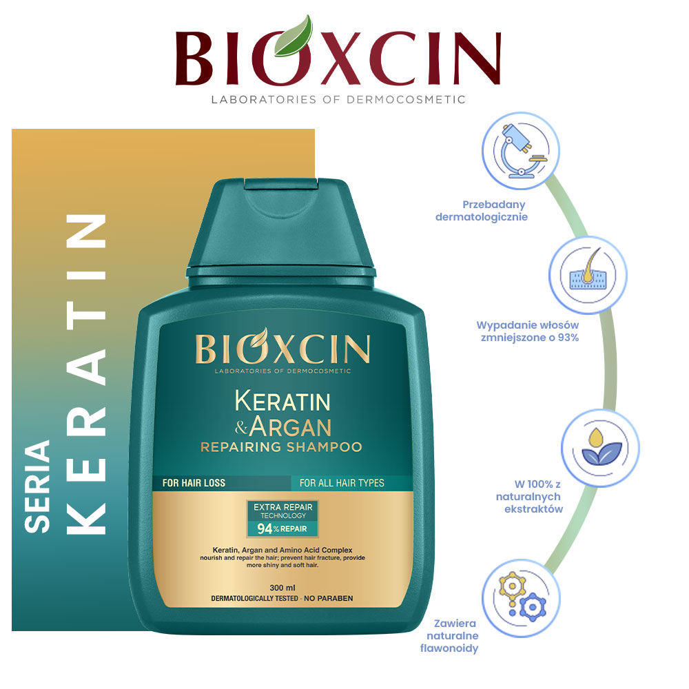 Zestaw Bioxcin Keratin & Argan - Szampon regenerująco – nawilżający 300 ml + 100 ml gratis - obrazek 2